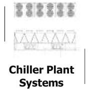 Chiller Plant Systems