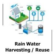 Rain Water Harvesting & Reuse