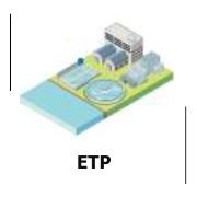 Effluent Treatment Plant